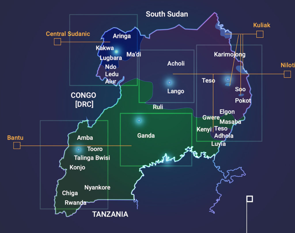 Parallel Text Language Corpus Dataset for Key Ugandan Languages